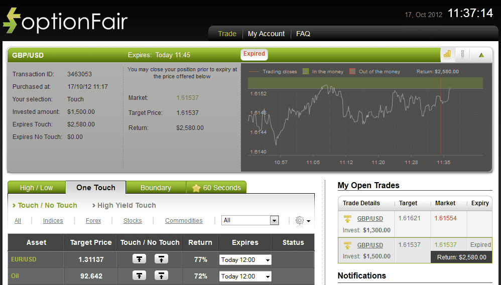 Successful Trade on Oct 17, 2012 gbpusd Successful Trade on Oct 17, 2012 gbpusd